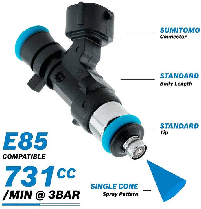 Bosch Motorsport 731cc EV14 Medium DENSO Fuel Injector - Mount Performance Parts