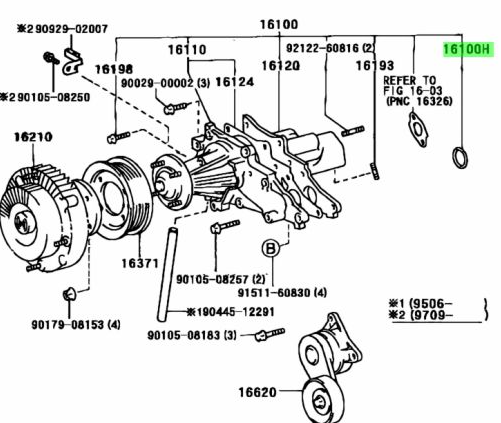 Genuine Toyota 1JZ/2JZ Water Pump to Block O-Ring