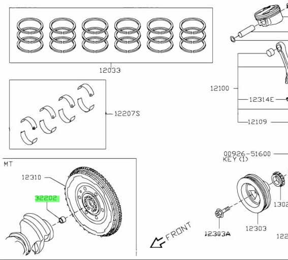 Genuine NISSAN Pilot Bush - RB/SR